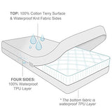 Full Size Mattress Protector Zippered, Soft Terry Surface Mattress Cover for Kids, 6-Side Waterproof Mattress Encasement, Well Made Zipper, Noiseless, for Standard Full Mattress (10-14 Inch) 54X75