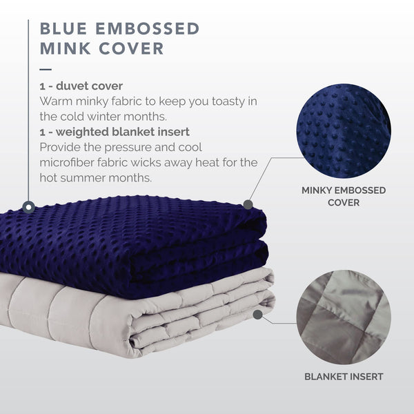 Degrees of Comfort Coolmax Weighted Blanket with Washable Cover Twin Size | 1 x Cozyheat Minky Plush Cover Included, Micro Glass Beads Technology | 48x72 12 lbs Navy