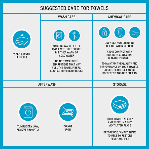 Madison Park Signature Splendor Luxury 100% Cotton Bathroom Towel Set - Soft, Plush 1000 GSM Heavyweight Hotel Quality, Zero Twist, Highly Absorbent, Quick Dry, Multi Sizes, Blue 6 Piece