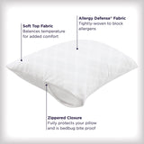 Set of 2 King AllerEase Pillow Protectors - Temperature Balancing, Allergist Recommended - Premium Breathable, Zippered Protectors